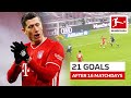 Robert Lewandowski - 21 Goals After Only 16 Matchdays