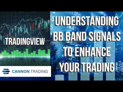 Levex BB Signals Walkthrough