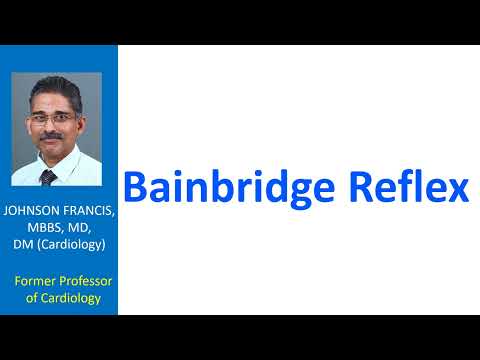 Bainbridge Reflex