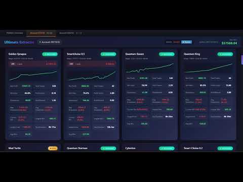 Video Ultimate Extractor MT4