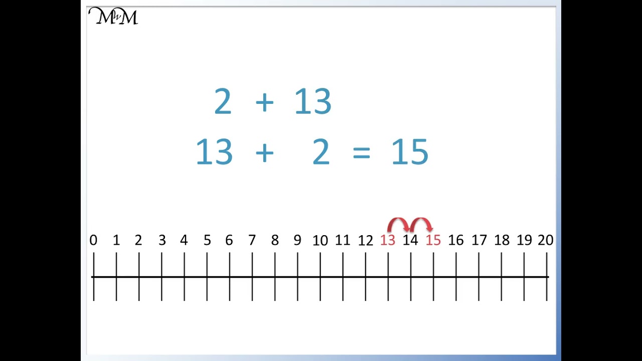 Adding On from the Largest Number