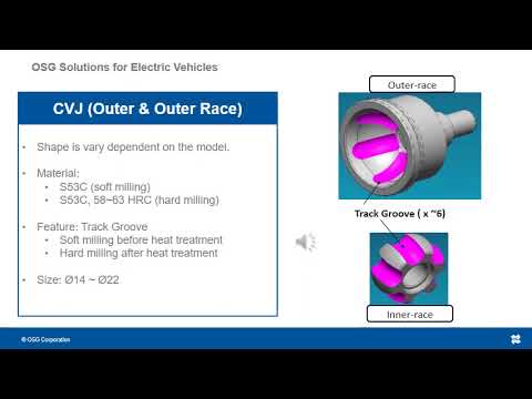 OSG Solutions for Electric Vehicles - CV Joint