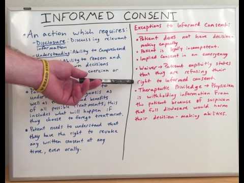 Informed Consent Medical Ethics - Ethics Video for Medical Students - USMLE Step 1