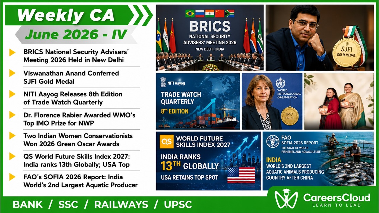 Current Affairs Weekly | 24 - 30 June 2026 | English | Current Affairs | AffairsCloud