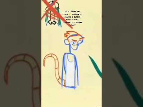 TOTAL DRAMA ALL STARS 🌟EPISODE 11 SUNDAE MUDDY SUNDAE COURTNEY S CHART CHART