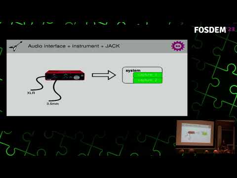 Become a rockstar using FOSS!