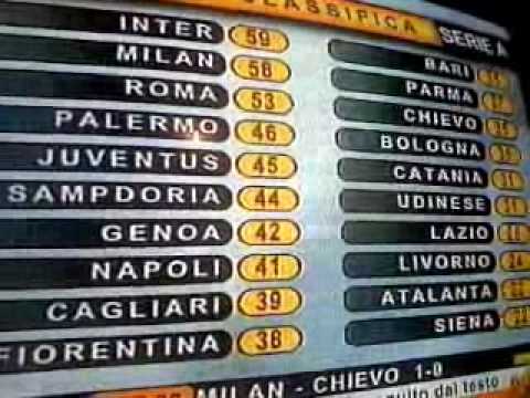 ESULTANZA DI TIZIANO CRUDELI   IN MILAN - CHIEVO 1-0  AL 90°   GOAL DI  SEEDORF
