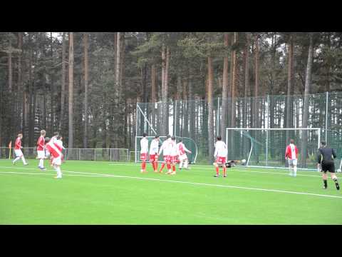 Blink - Levanger FK Sander Kartum frisparkscoring