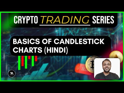 Basics of Candlestick Charts (Hindi)