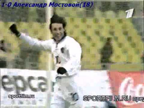 QWC 2002 Russia vs. Faroe Islands 1-0 (28.03.2001)