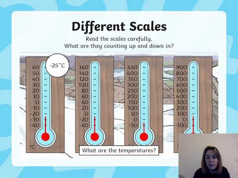 Lesson Presentation Negative Numbers  Temperature 2