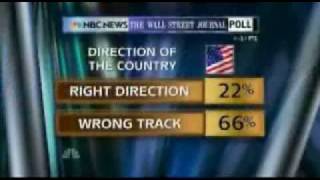 George W. Bush Tries So Hard