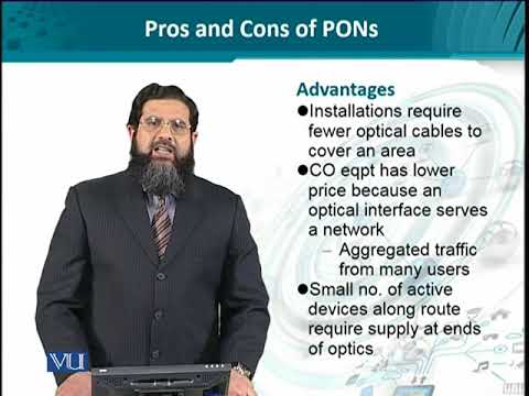 Data Visualization | CS642 Topic001