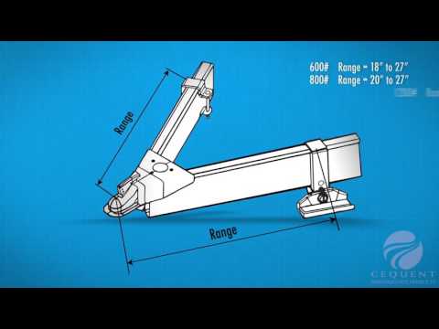 Reese SC Weight Distribution With Sway Control Installation