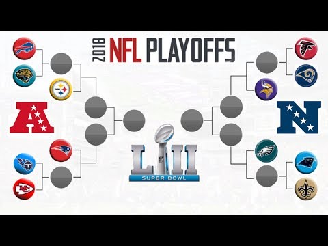 2018 NFL PLAYOFF PREDICTIONS! Super Bowl 52 Winner 