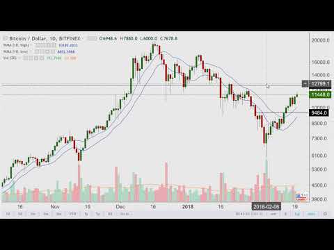 download lagu mp3 mp4 Crypto Trading Education, download lagu Crypto Trading Education gratis, unduh video klip Crypto Trading Education