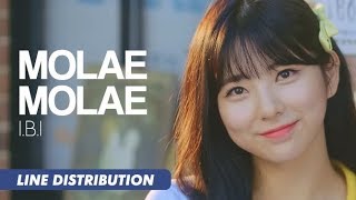 I.B.I (아이비아이) - MOLAE MOLAE (몰래몰래) | Line Distribution