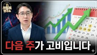 [12월 긴급 전망] 코인, 