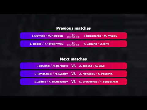 08:10 D. Svyrydenko /Y. Bohdashkin - A. Matvieiev /A. Pasazhin 16.05.2023 | Winners Beach Volleyball