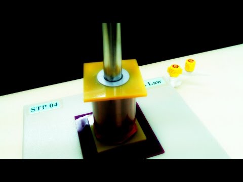 Lenz’s Law Jumping Ring – xmPhysics