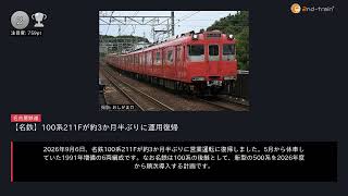 日刊ランキング動画