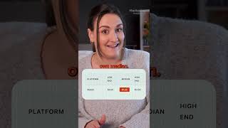 Is Reddit Ads Cheaper Than Google? ($100 Test)