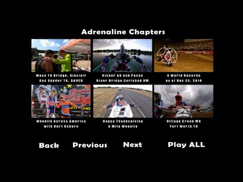 Adrenaline 2018 Documentary