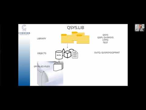 IBM i in a Cobnutshell - A video introduction to the IBM i Server (AS/400)