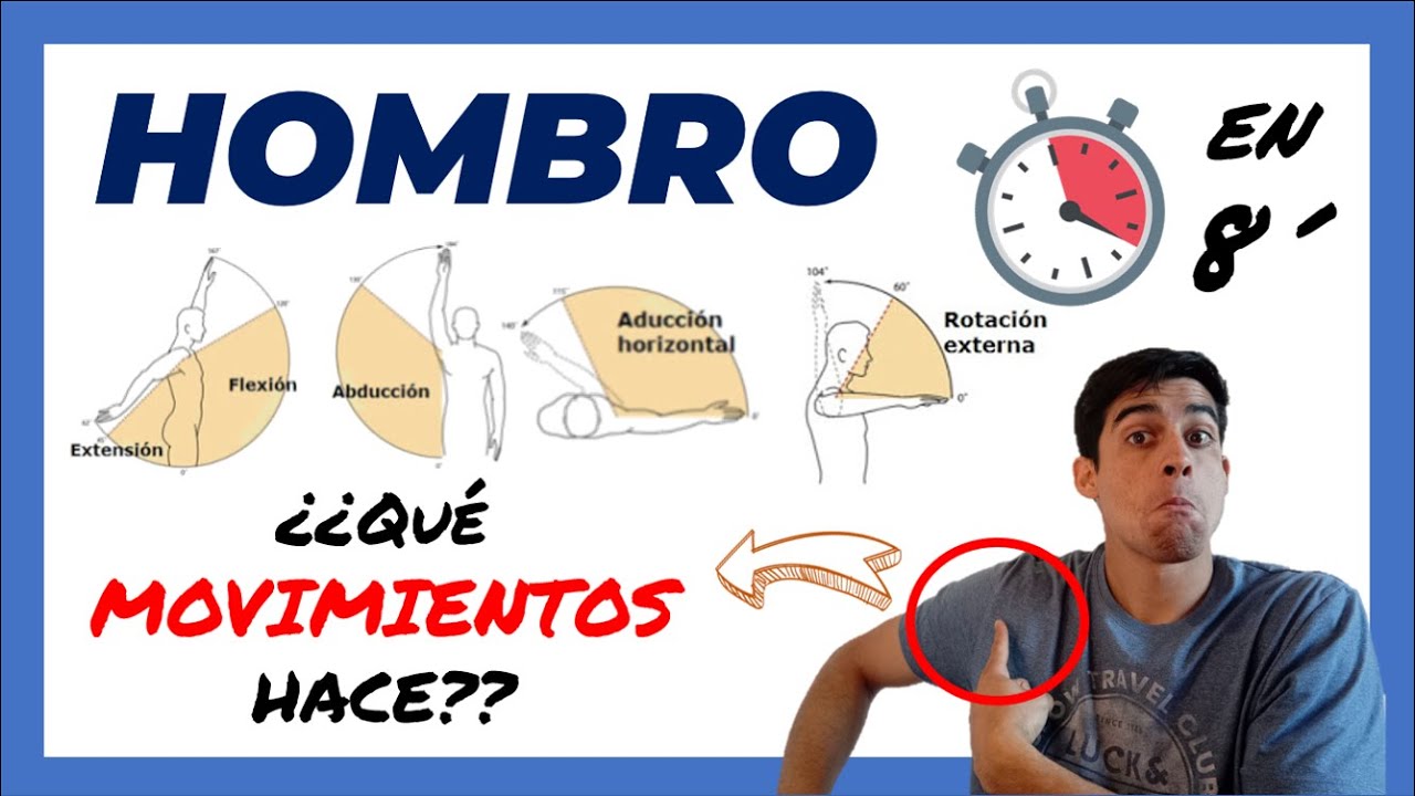 🥇 MOVIMIENTOS DEL HOMBRO | Biomecánica | Anatomía| Escapulohumeral - Glenohumeral