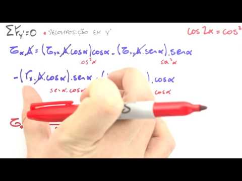 Me Salva! TER02 - Tensões no Entorno de um Ponto - Resistência dos Materiais