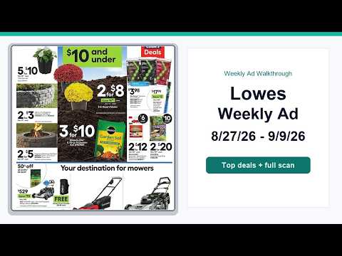 Lowes Weekly Ad