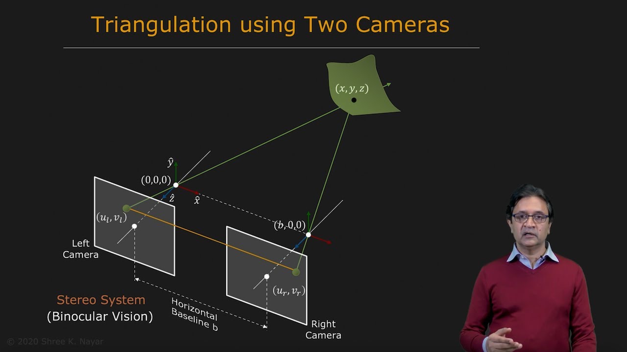 Simple Stereo | Camera Calibration