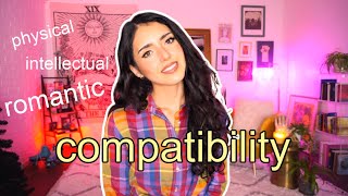 COMPATIBILITY: how to find true compatibility in astrology| Puro Astrology