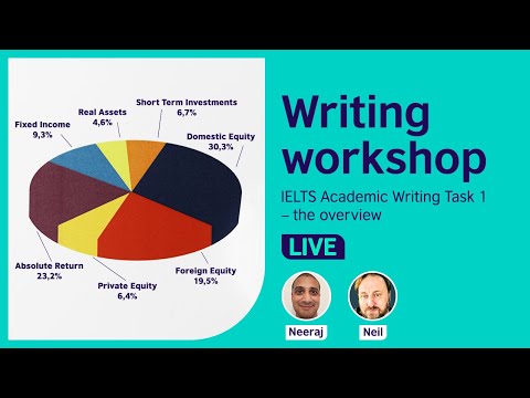 Writing Workshop: IELTS Academic Task 1 - The overview