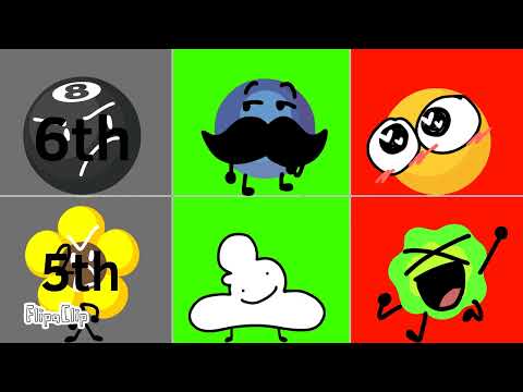 BFO DAILY 'STACHE: ELIMINATION ORDER