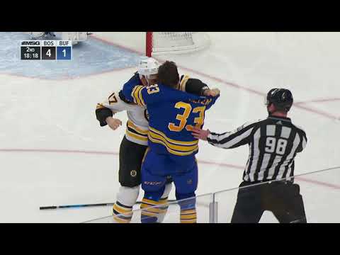 NHL Fight - Bruins @ Sabres - Foligno vs Miller - 24/11/2021