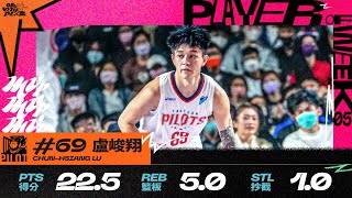 [情報] 【P+league】Week5 單週 MVP