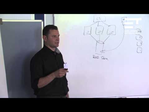 Entwicklertag 2013 - Continuous Integration and Automated Testing in a multisite .NET/Cloud Project