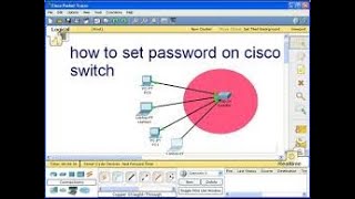 Setting password on switches and routers in Cisco Packet Tracer