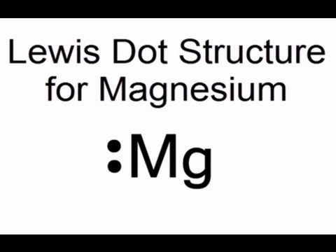 Magnesium electron dot diagram