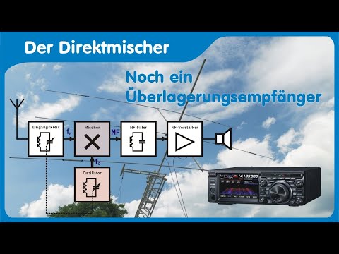 The direct conversion receiver - A simple heterodyne receiver