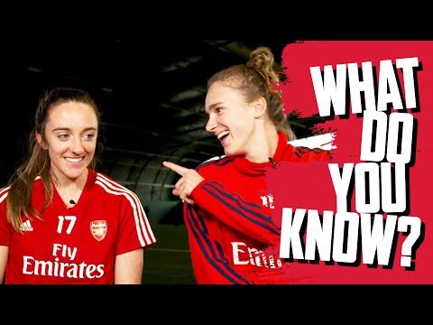 NAME EUROPEAN COUNTRIES | Vivianne Miedema v Lisa Evans | What Do You Know?