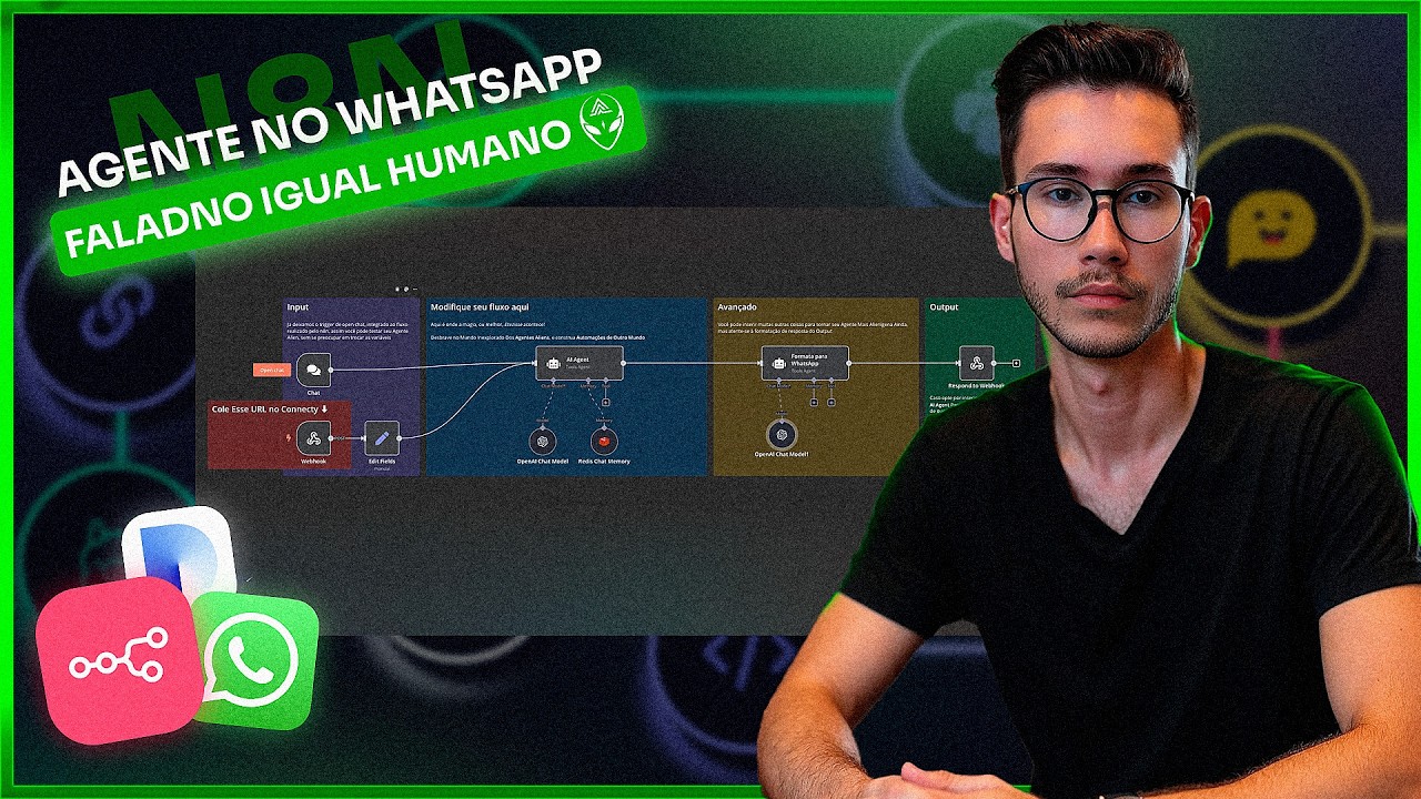 N8N: How to integrate your Artificial Intelligence into WhatsApp in a humanized way