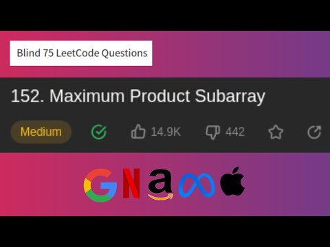 Maximum Product Subarray In Java Leetcode Problem Explained Step By Step