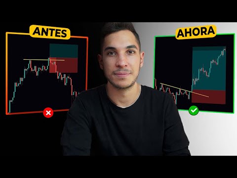 Con Mi Método Pasé De Perder Dinero Con Falsas Rupturas A Ganarlo