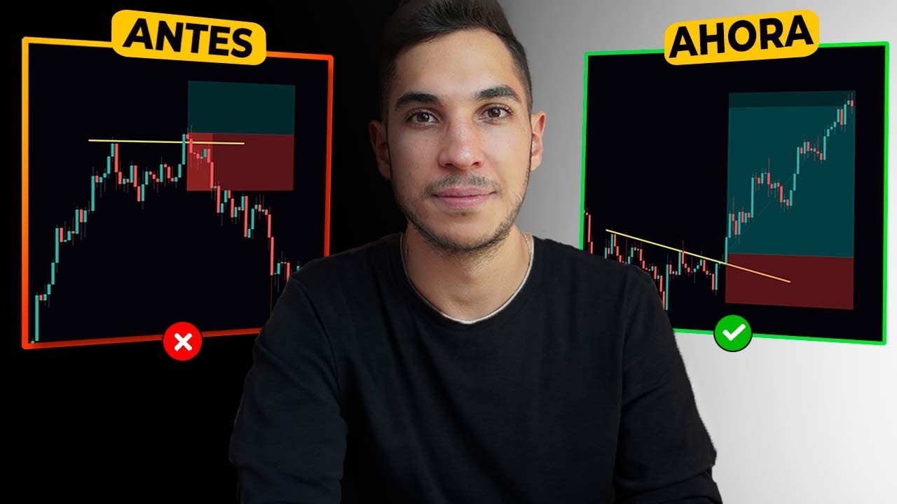 Con Mi Método Pasé De Perder Dinero Con Falsas Rupturas A Ganarlo