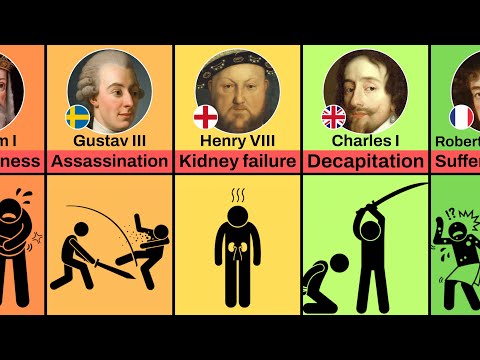 How Famous Kings in History Died