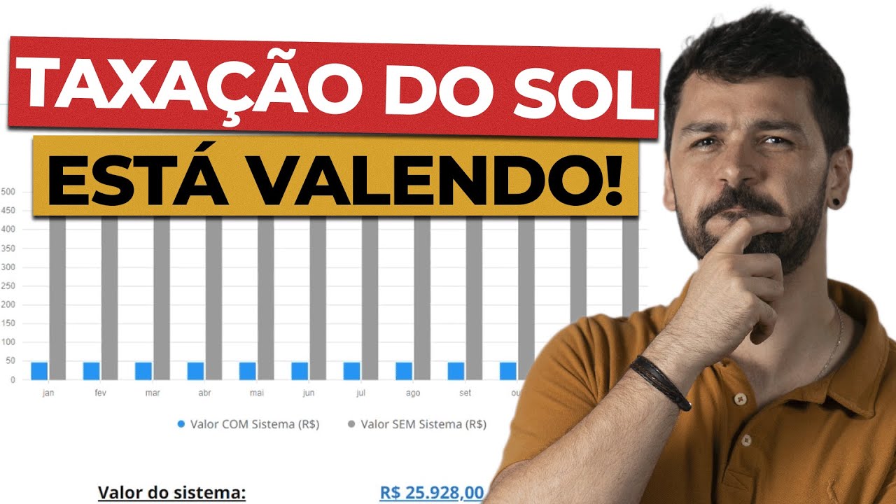 A LEI 14.300 vai mudar sua maneira de fazer orçamentos! [AZUME]