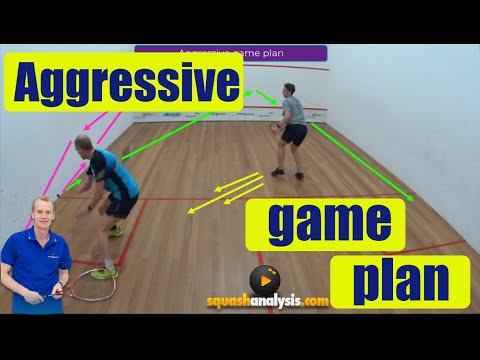 Squash Analysis - Aggressive game plan
