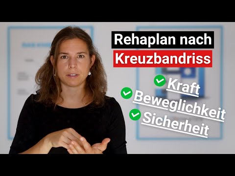 ACL tear comeback - explained step by step